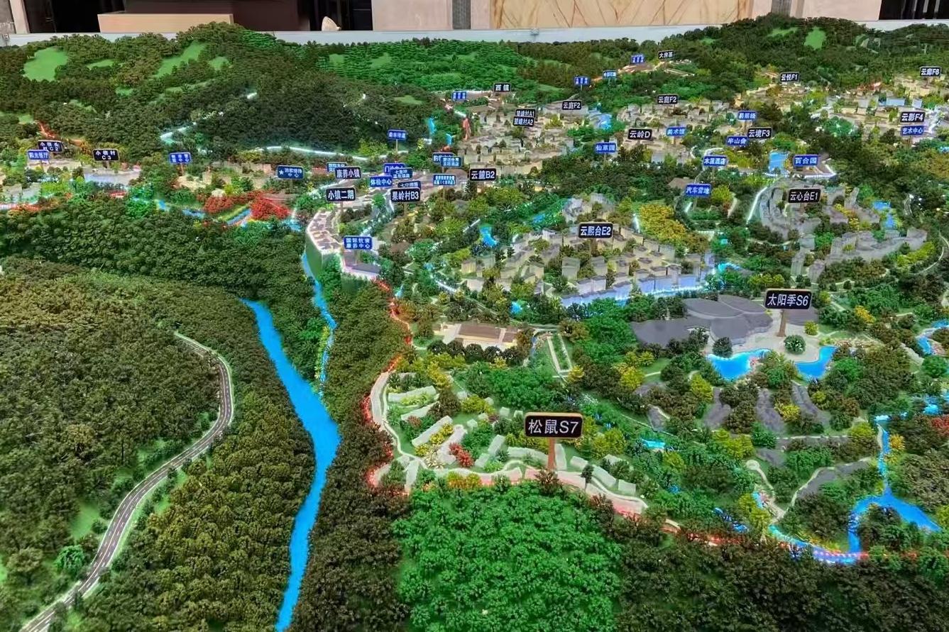 想做地貌沙盘？