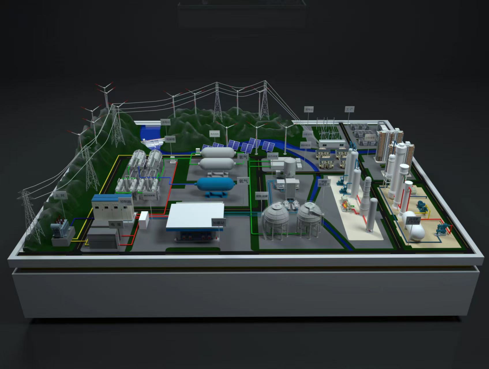 能源工厂沙盘模型怎么制作